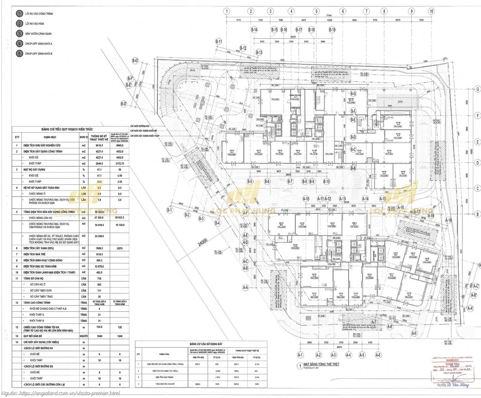 Mặt bằng Shophouse khối đế dự án căn hộ chung cư Vlasta Premier Quận 7